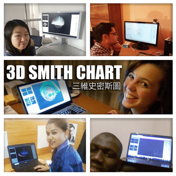 3D Smith Charts - Adding a New Dimension