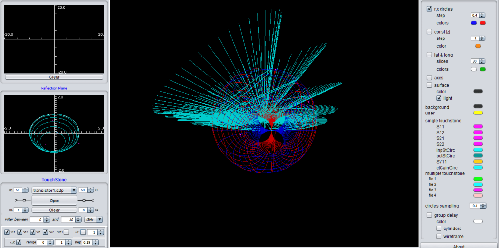 3D Smith Charts - Adding a New Dimension - MTT-S