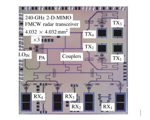 A 240-GHz 4-TX 4-RX 2-D-MIMO FMCW Radar Transceiver in 130-nm SiGe BiCMOS