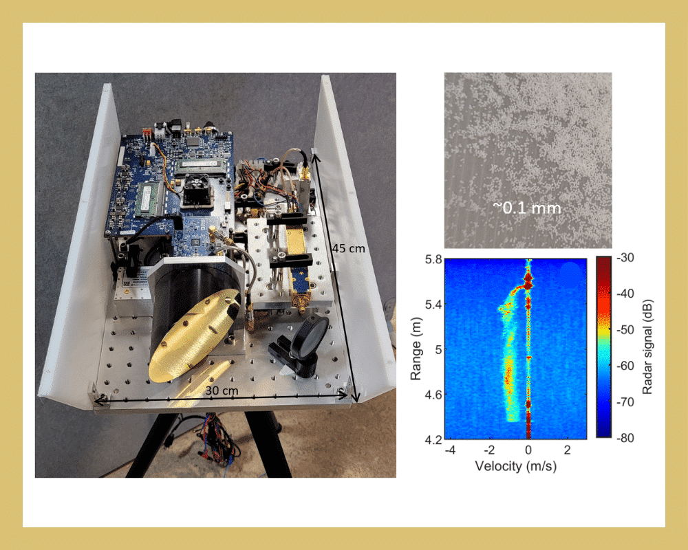 A Submillimeter-Wave FMCW Pulse-Doppler Radar to Characterize the Dynamics of Particle Clouds