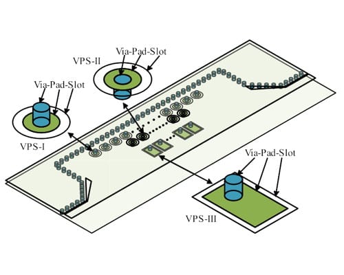 Liquid Metal-Based Tunable Linear Phase Shifters With Low Insertion Loss, High Phase Resolution, and Low Dispersion