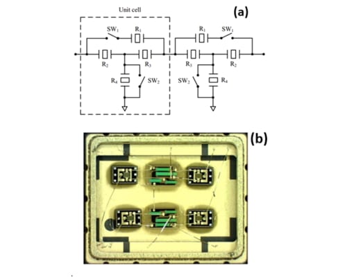 PCM-Based Reconfigurable Acoustic Resonators and Filters: For Potential Use in RF Front-End Applications