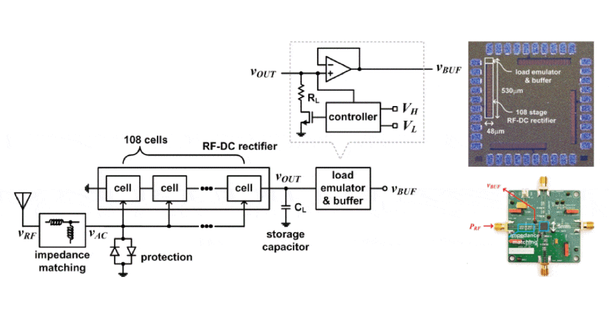 Analysis and Design of a 970-MHz, 108-Stage CMOS Ambient RF Energy ...