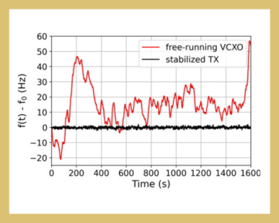 Terahertz Gas Spectroscopy Applied to Medicine and Metrology