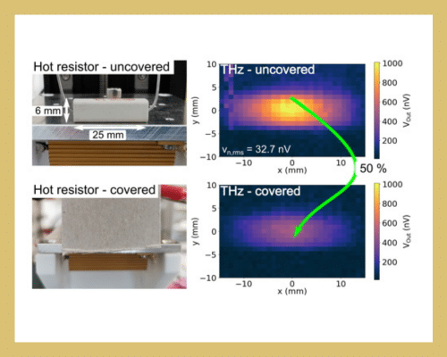 Towards Passive Imaging With Uncooled, Low-NEP SiGe HBT Terahertz Direct Detectors