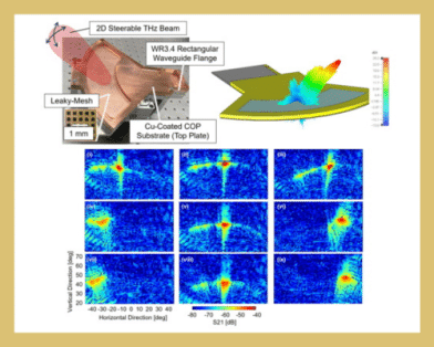 2-D Fixed-Frequency Terahertz Beam Steering With Microactuated Leaky-Wave Structure