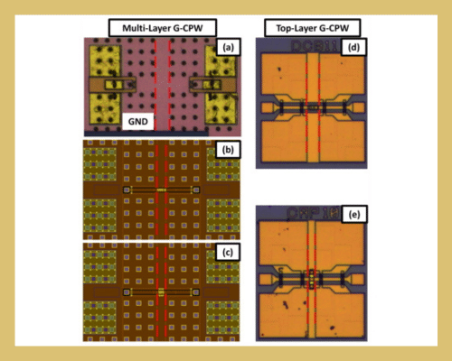 On-Wafer Capacitor Characterization Including Uncertainty Estimates Up to 1.0 THz