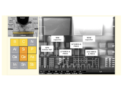 Silicon Germanium Spins Cellular and Space Communication Networks