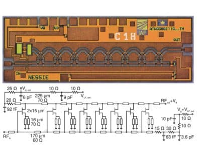 A > 120-GHz Bandwidth, >20-dBm Pout, <6-dB Noise-Figure Distributed Amplifier MMIC in a GaN-on-SiC HEMT Technology