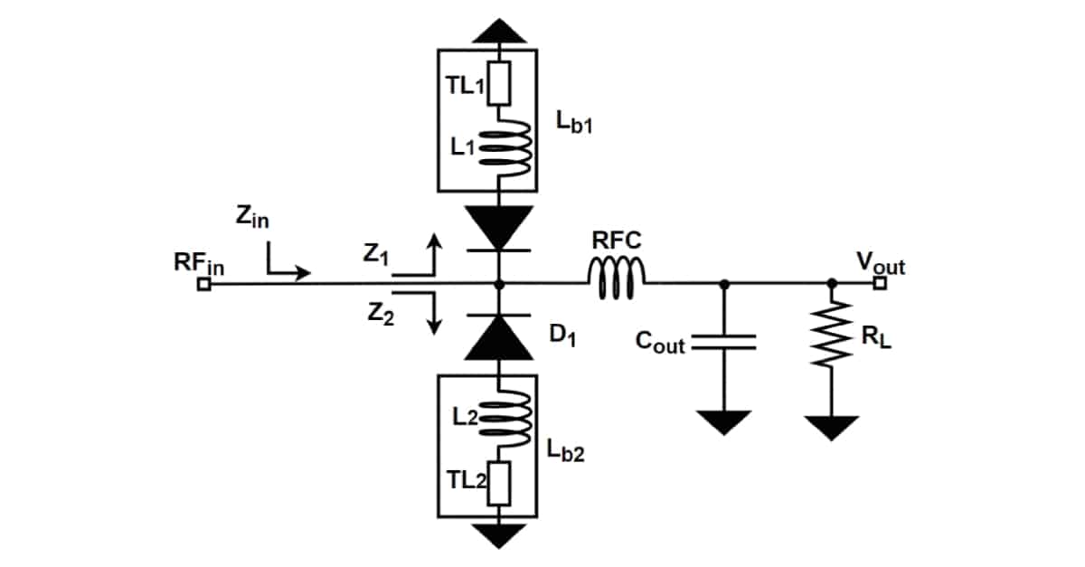 Wide Power Range RF Energy Harvester for Powering Ultralow-Power ...