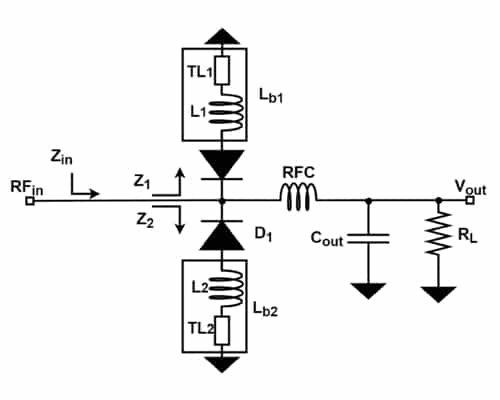 Wide Power Range RF Energy Harvester for Powering Ultralow-Power Devices