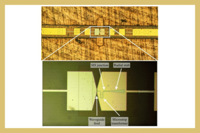 A 345-GHz Sideband-Separating Receiver Prototype With Ultra-Wide Instantaneous Bandwidth