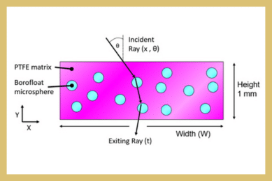 Unveiling the Origin of Spurious Features in THz-TDS of Powder Compacts