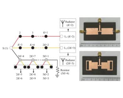 SIW-Based Input-Reflectionless Filter/Filtenna Using Complementary-Diplexer Architectures