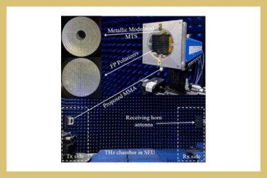 A High-Gain Terahertz Metallic Modulated Metasurface Antenna With a Wide Gain Bandwidth