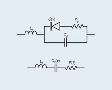 Characterization and Modeling of Varactor Diodes for Parametric Circuits