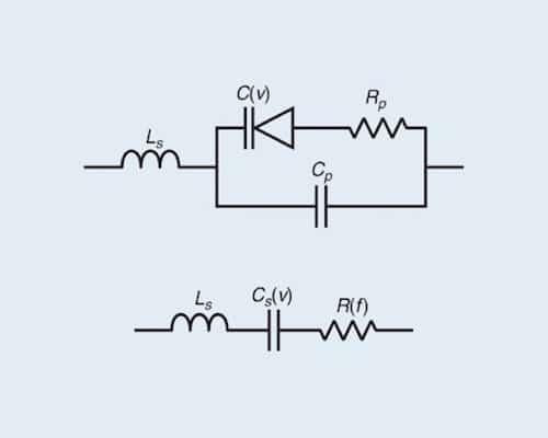 Characterization and Modeling of Varactor Diodes for Parametric Circuits