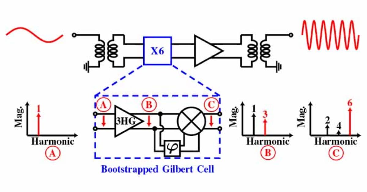 Gilbert Cell Razavi A Compact 238–278-GHz Frequency Sextupler Based on a Single ...