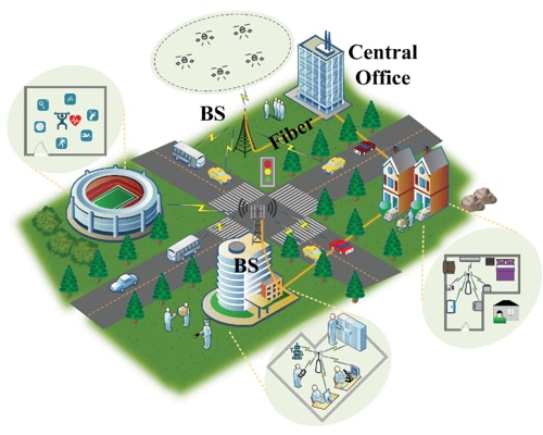 Microwave Photonics Empowered Integrated Sensing and Communication for 6G