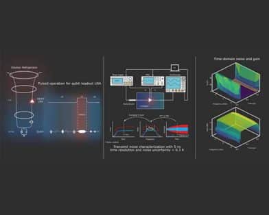 Pulsed HEMT LNA Operation for Qubit Readout