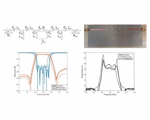 Self-Equalized Generalized Chebyshev Microwave Filters in Inline Topology Using Double-Zero Single-Pole Frequency-Variant Coupling Networks