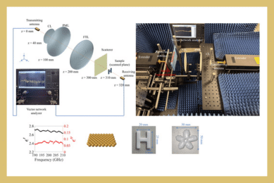 Phase Imaging Through Scattering Media Based on a THz Airy Beam