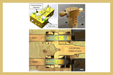 Ultra-Fast Low-Loss SPST Switch Using Planar GaAs Diodes for G-Band Radar Receiver Protection