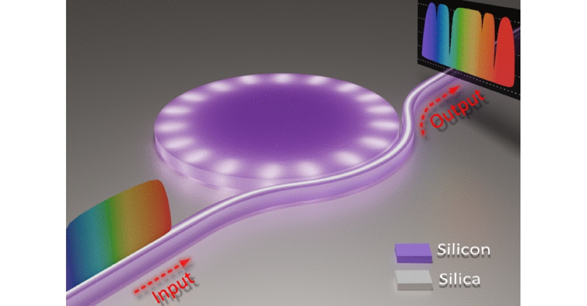 Graphical-Abstract-1200x627-3.jpg