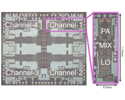 A 56 Gb/s Zero-IF D-Band Beamforming Transmitter in 22 nm FD-SOI
