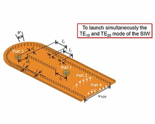 Substrate Integrated Waveguide Two-Mode Coaxial Launcher