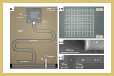 Lens Based Kinetic Inductance Detectors With Distributed Dual Polarized Absorbers for Far Infrared Space-Based Astronomy