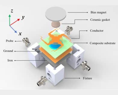 The Wideband Operation of Miniaturized Four-Port Single-Junction Microstrip Circulator