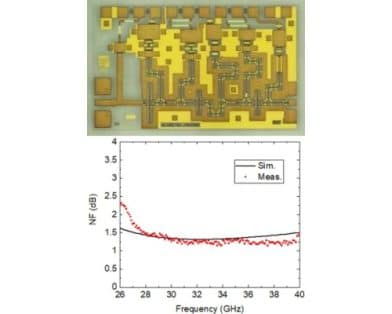 Ka-Band Low-Noise-Amplifier MMIC in a 70-nm GaN-on-SiC Technology