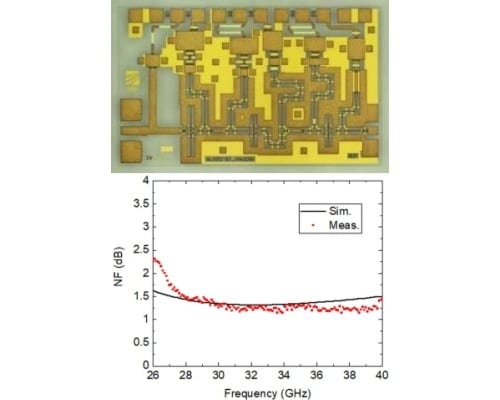 Ka-Band Low-Noise-Amplifier MMIC in a 70-nm GaN-on-SiC Technology
