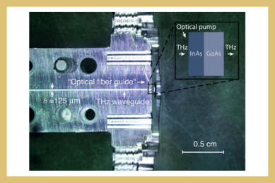 1550-Nm-Pumped InAs-Based Terahertz Modulator Integrated in a WR1.0 Waveguide