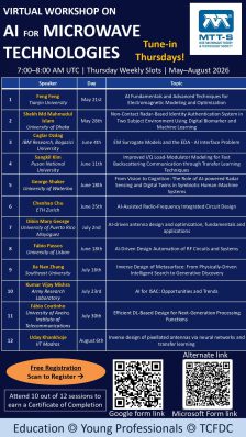 AI for Microwave Technologies Workshop
