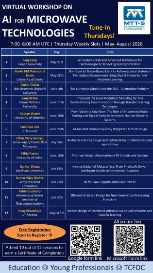 AI for Microwave Technologies Workshop