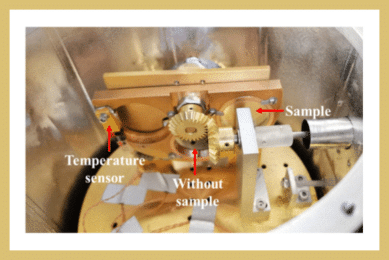 Dielectric Properties of MgO, Al<sub>2</sub>O<sub>3</sub>, and LaAlO<sub>3</sub> From 0.22 to 3 THz at Different Temperatures