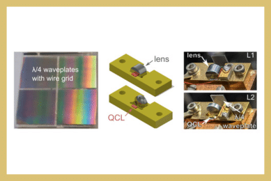 High-Power Micro-Optical Bench Terahertz Quantum-Cascade Laser System