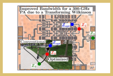 Reactively Matched WR-3.4 Power Amplifier With a Large-Signal Bandwidth of 40 % Enabled by an Impedance-Optimized Transforming Wilkinson