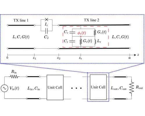 Finite-Element Time-Domain Model for Lossy Josephson Traveling-Wave Parametric Amplifiers