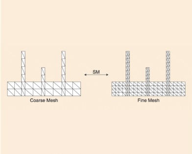 Mesh Space Mapping Technique for Microwave Filter Design