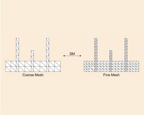 Mesh Space Mapping Technique for Microwave Filter Design