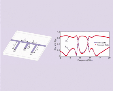 Wide-Range Parametric Modeling of Microwave Components