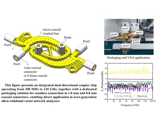 An Integrated 0.3–145-GHz Dual-Directional Coupler and Its Packaging and Application in VNA Systems