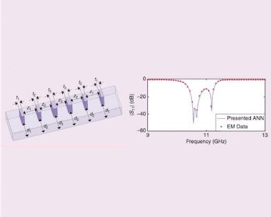 Automated Model Generation Method With Electromagnetic Sensitivity for Microwave Components