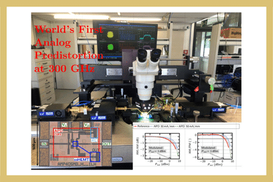 First Analog Linearization of a 300-GHz Power Amplifier: Demonstration and Quantification