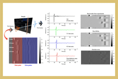 THz-PINNs: Time-Domain Forward Modeling of Terahertz Spectroscopy With Physics-Informed Neural Networks
