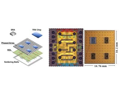 A D-Band 2-D Phased-Array Transceiver Module With Aperiodic Subarray Configuration in Fan-Out Wafer-Level Packaging