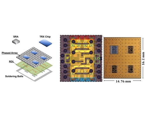 A D-Band 2-D Phased-Array Transceiver Module With Aperiodic Subarray Configuration in Fan-Out Wafer-Level Packaging